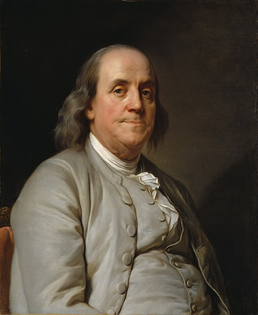 18th–19th Centuries Astrologer